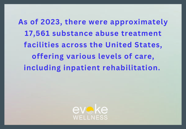 National Statistics on Inpatient Rehabilitation