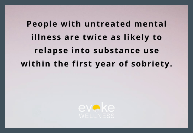 Statistics That Reinforce the Need for Residential Dual Diagnosis Treatment