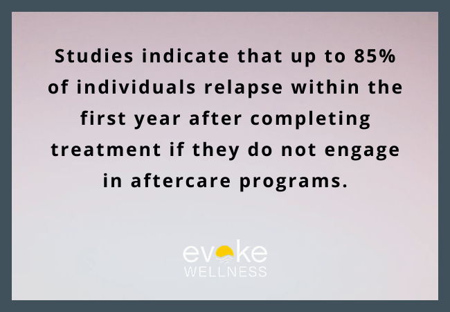 Transitioning from Inpatient Rehab to Outpatient Care