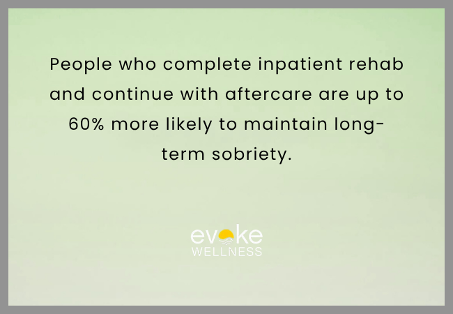 A Day in the Life of an Inpatient Rehab Client