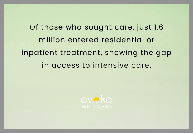 What Is Residential Rehab and How Does It Work