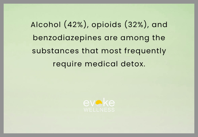 Substance Use and the Need for Detox