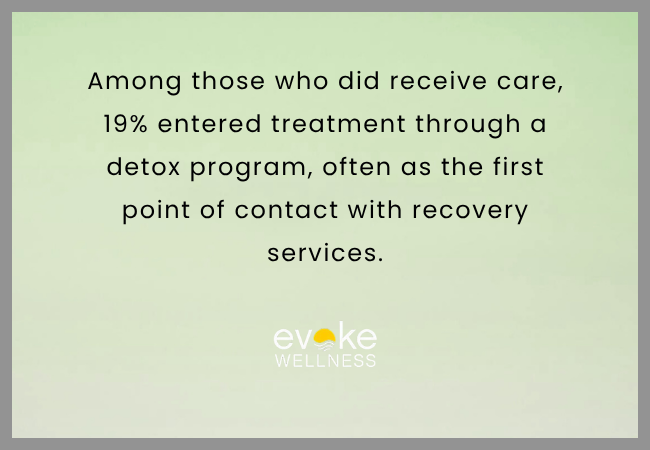 Integrating Mental Health Care in Addiction Treatment