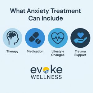 What Anxiety Treatment Can Include